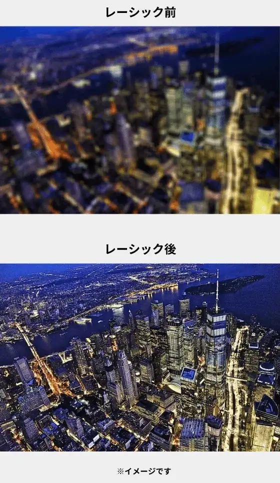 手術前はにじんでいた夜景が、手術後は輪郭を結ぶ比較イメージ
